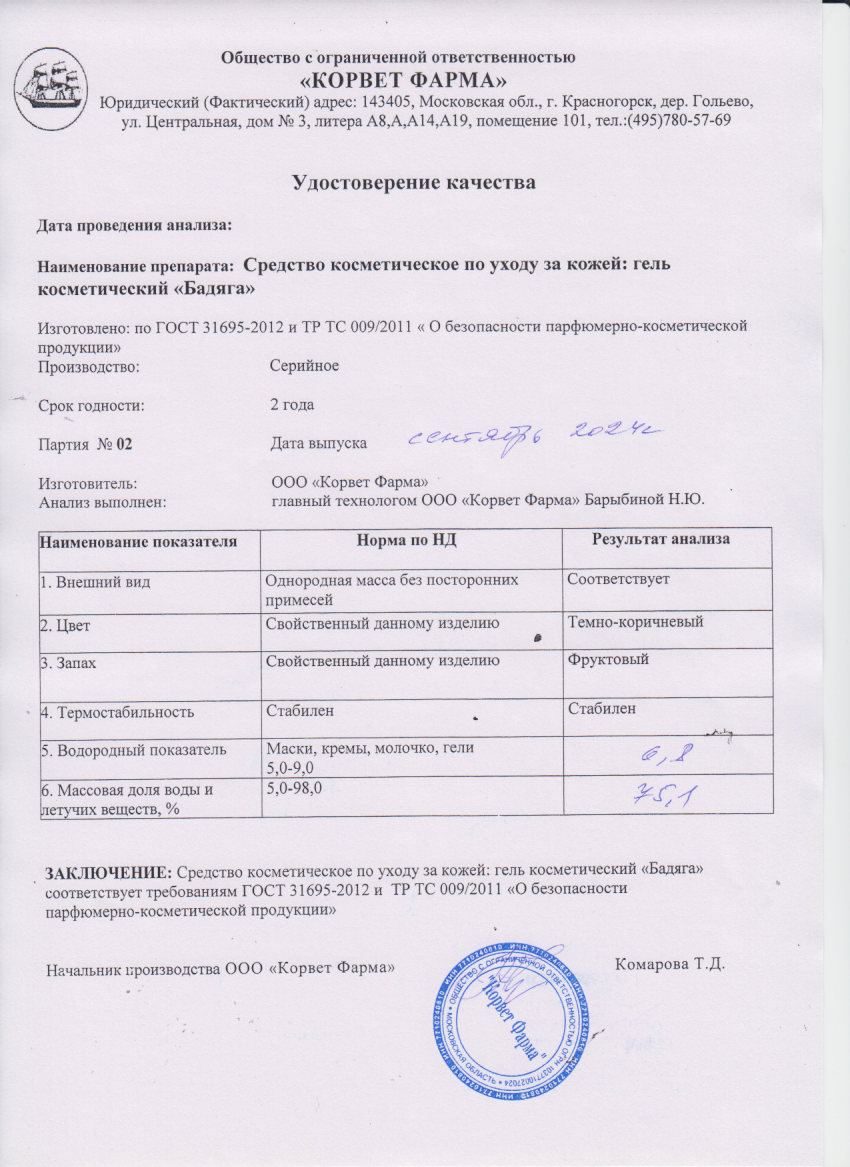 Паспорт №09202402